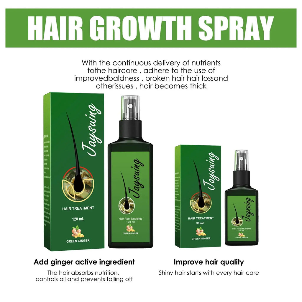Anti Hair Loss Spray 30ml Natural Plant Formula
