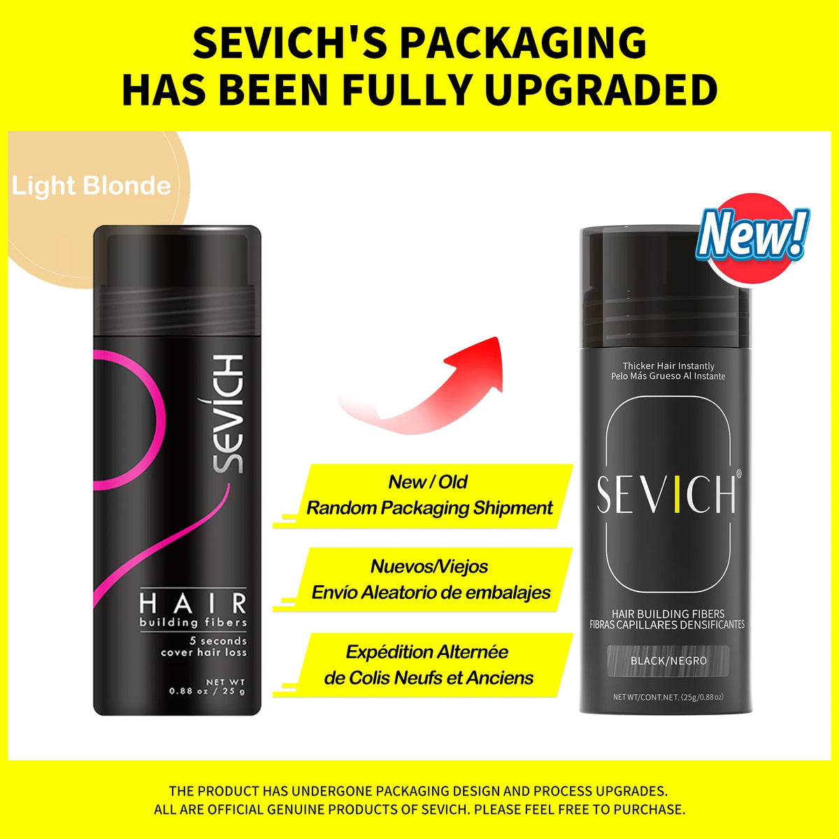 Sevich 25g 10 Colors Keratin Hair Loss Building Fiber Hair Growth Fiber Refill Hair Loss Concealer Blender Hair Care Product - AliExpress 66