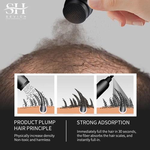 25g Hair Fibers Keratin Thickening Spray Hair Fiber Refill Hair Building Fibers Instant Regrowth Powders Hair Growth Product - AliExpress 66