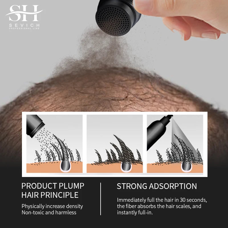 Sevich Hair Fiber Building Thin Loss Concealer Spray Refill Keratin Fibers Hair Powder Styling 25g 10 Colors Anti Hair Loss - AliExpress 66