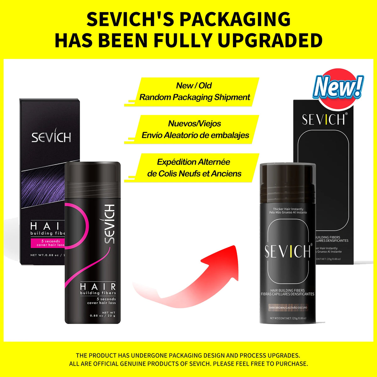 SEVICH Hair Building Fiber Set Cover Sparse Hair Or Bald Spots Hair Loss Regrowth Treatment Keratin Hair Fiber Powder Applicator - AliExpress 66