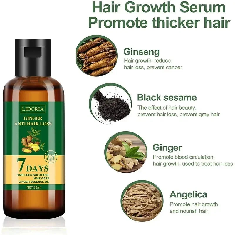 Ginger Hair Growth Serum 35ml for Men & Women