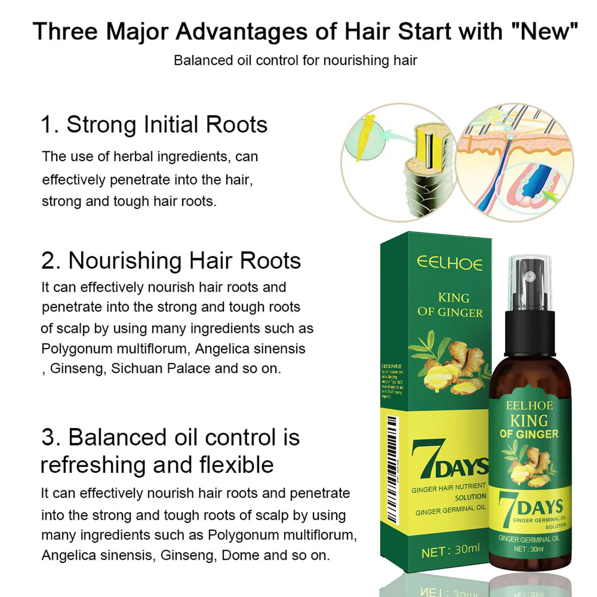 Ginger Care Hair Spray Hair Growth Essence Nourish Hair Roots Massag Scalp Repair Hair Quality Control Oil Hair Care Solution - AliExpress 66