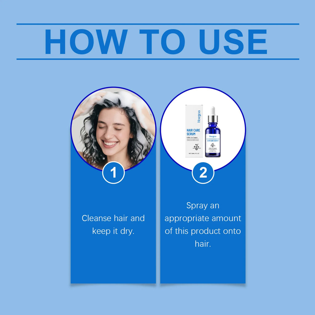 30ML Copper Peptide Serum for Hair Growth, GHK-Cu Peptide Hair Serum Non-Greasy Scalp Care for Thicker Fuller Hair Anti Loss