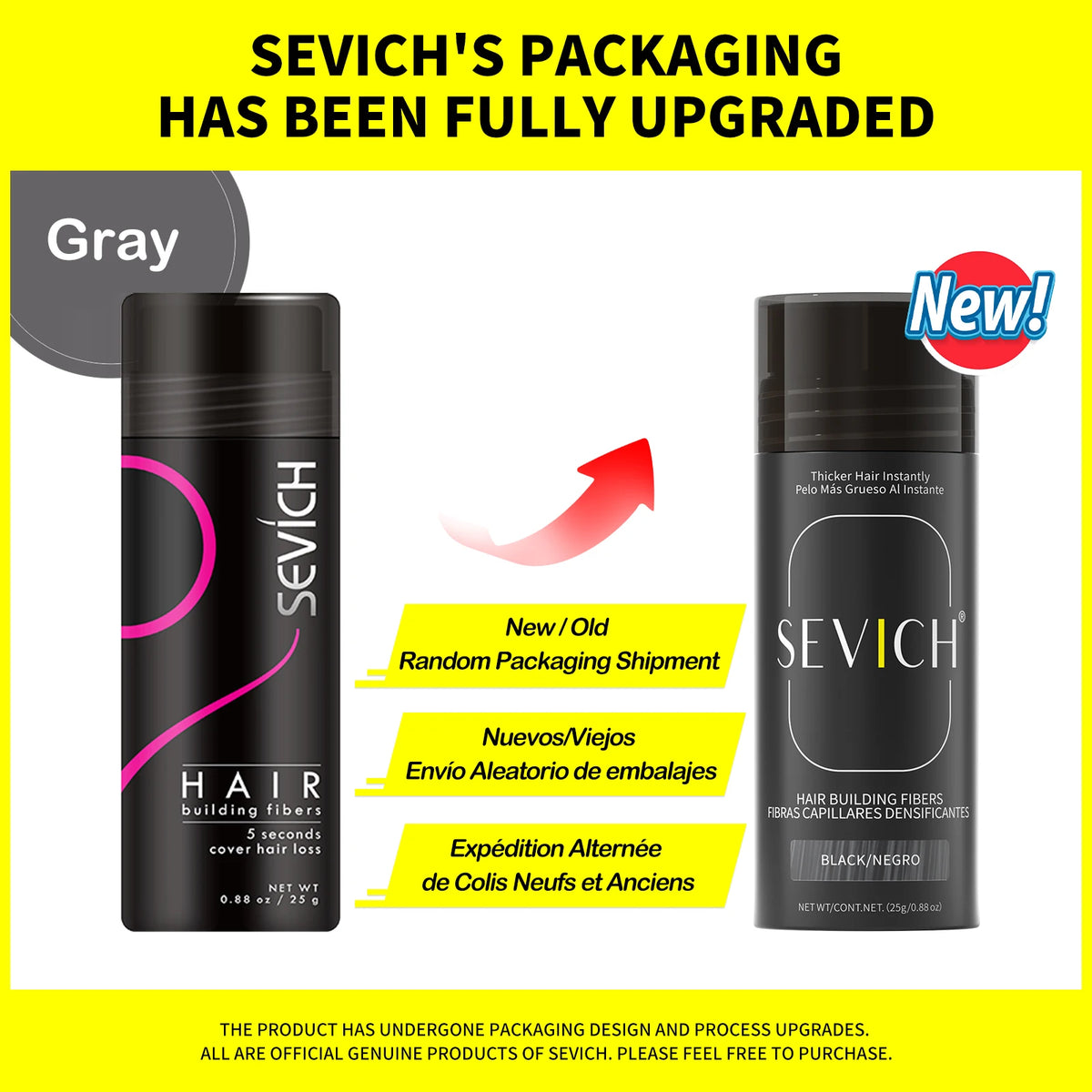 Sevich 25g 10 Colors Keratin Hair Loss Building Fiber Hair Growth Fiber Refill Hair Loss Concealer Blender Hair Care Product - AliExpress 66