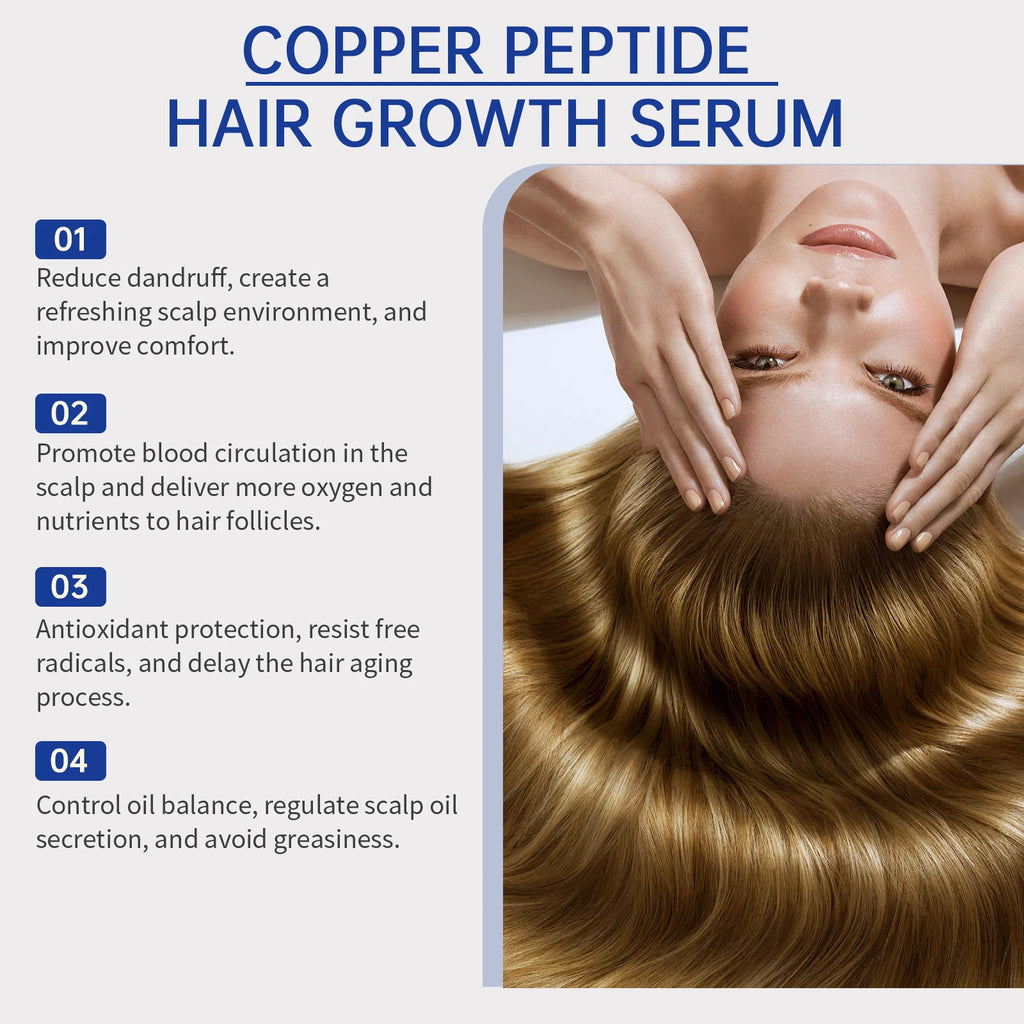 Blue Copper Peptide Hair Growth Serum 30ml