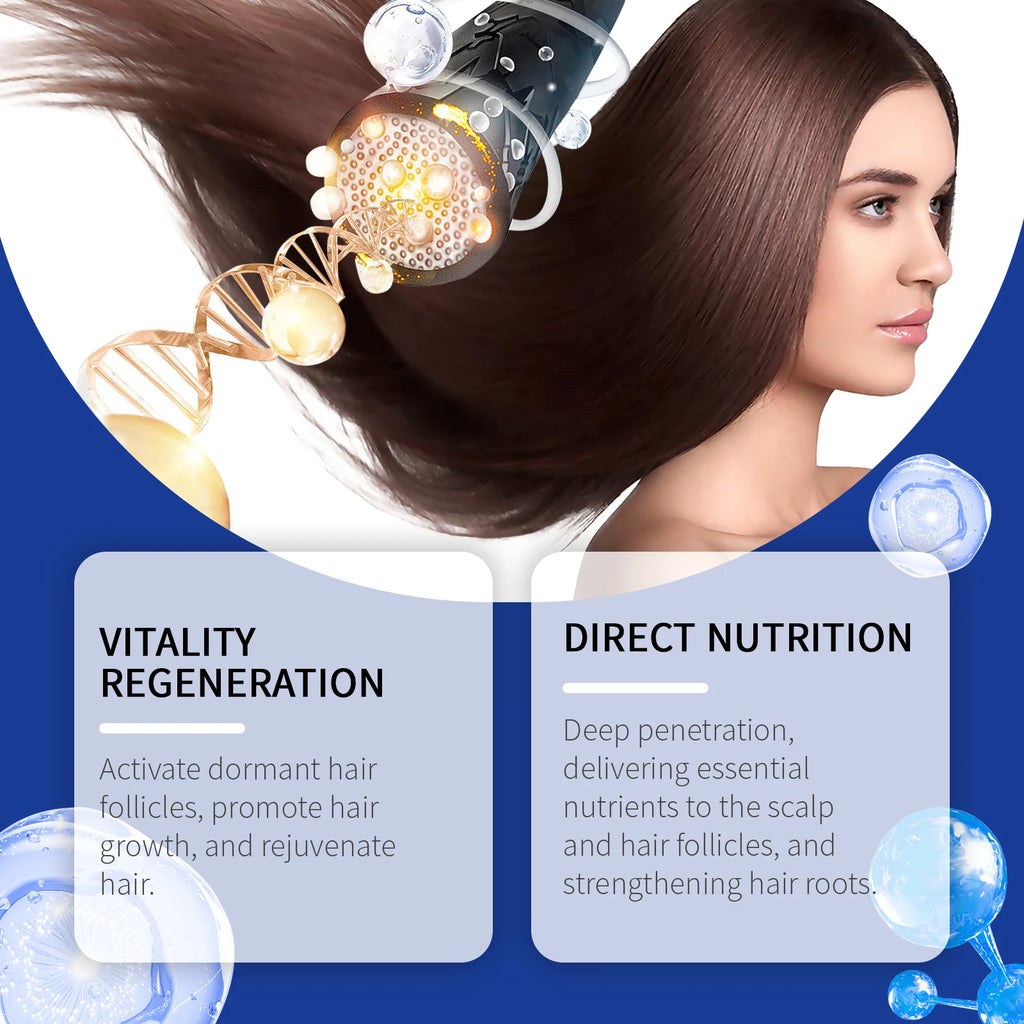 Blue Copper Peptide Hair Growth Serum 30ml