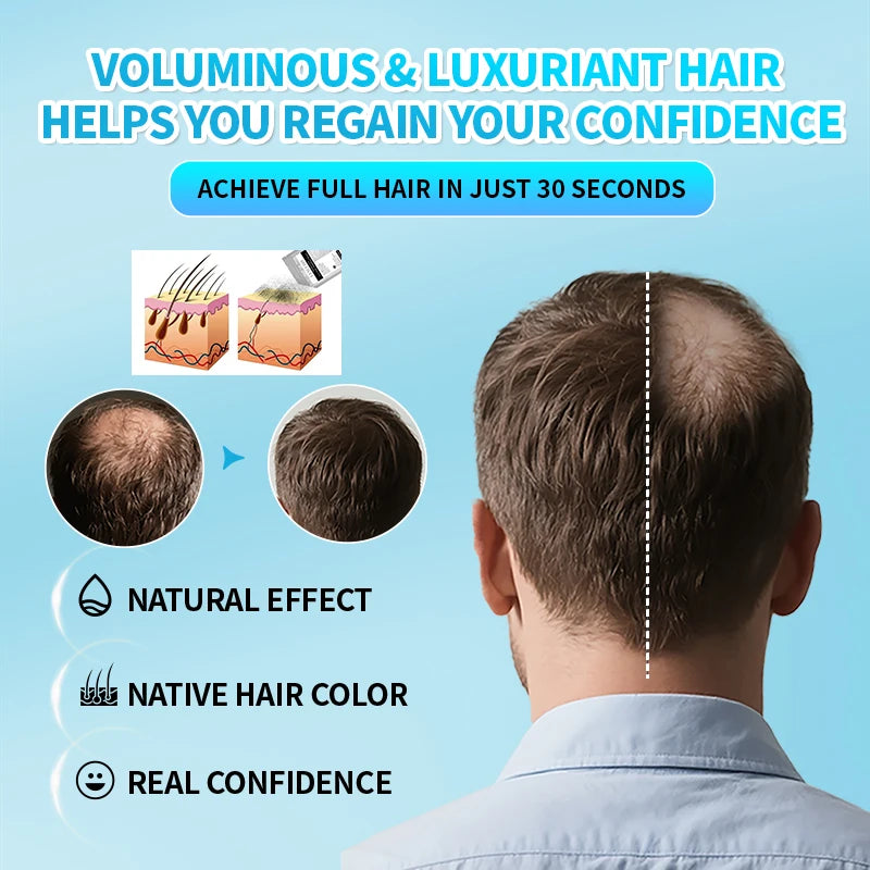 Hair Fibers Powder 100g Instant Hair Growth Fiber Refill Bag Hair Loss Treatment Keratin Hair Building Fiber Salon Hair Care - AliExpress 66