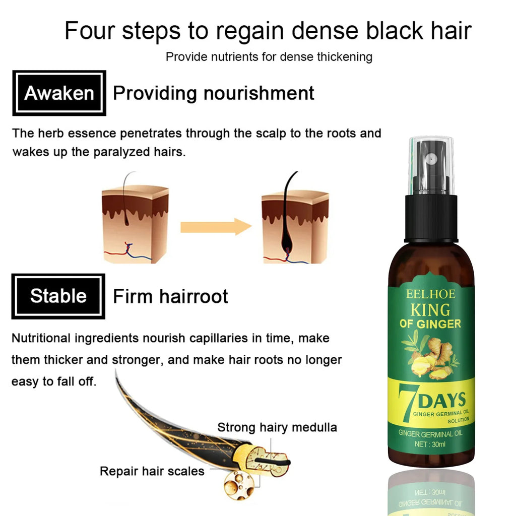 EELHOE Hair Growth Spray 7 Day Ginger Serum Scalp Damaged Treatement Prevent Hair Loss Effective Fast Growth Massage Liquid 50ml - AliExpress 66