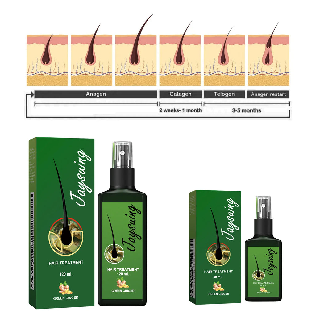 Hair Growth Spray Ginger Massage Scalp Damaged Treatment Solution Nourish Roots Fast Grow Anti Hair Loss Serum Beauty Health - AliExpress 66