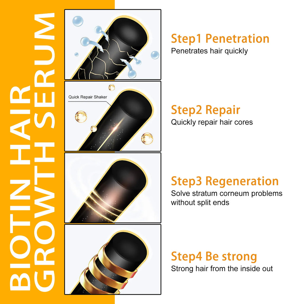 Biotin Hair Care Spray Nourish Scalp Hair Follicle Reduce Hair Loss Stabiliz Hair Root Refresh Oil Control Natural Plant Essence - AliExpress 66
