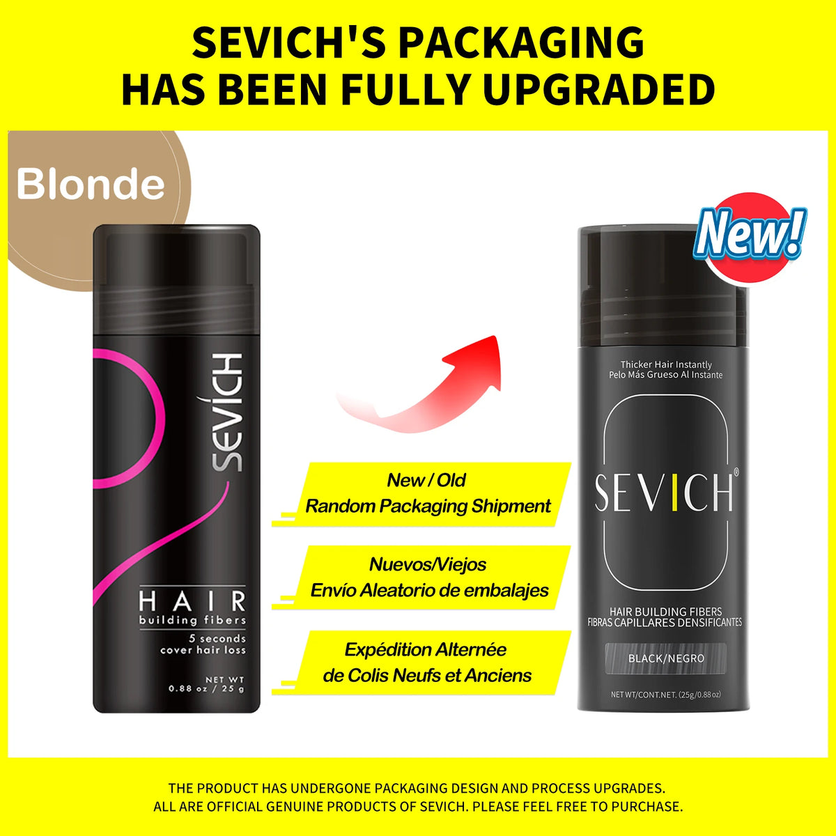 Sevich 25g 10 Colors Keratin Hair Loss Building Fiber Hair Growth Fiber Refill Hair Loss Concealer Blender Hair Care Product - AliExpress 66