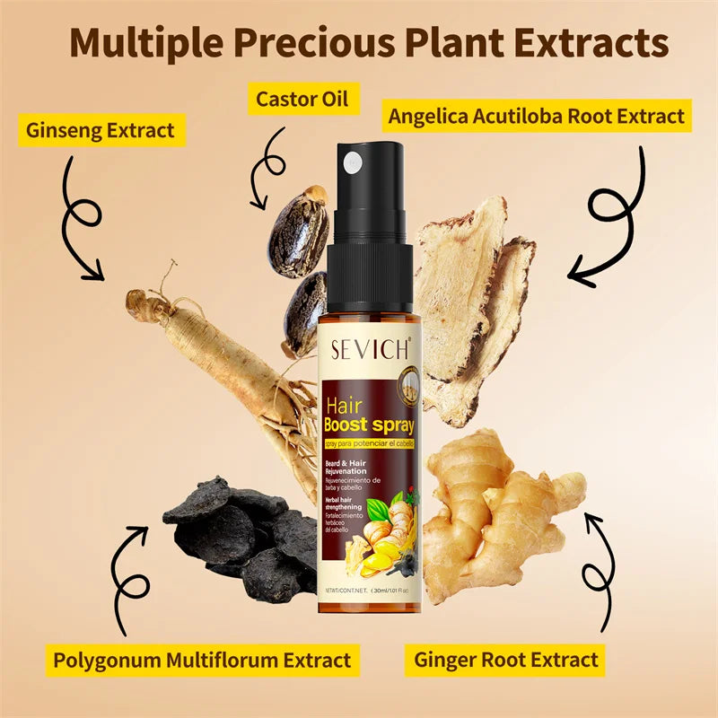 Fast Hair Growth Essence Anti Hair Loss Serum Baldness Repair Hair Care Oil Hair Loss Prevent Split Hair Care Nourish Moisturize