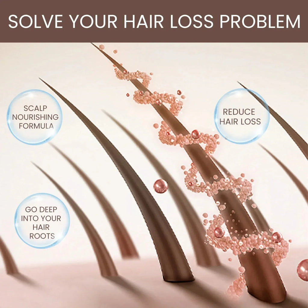 Hair Fast Growth Serum Treatment Hair Thinning Anti Hair Loss Prevent Baldness Scalp Cure Nourish Strong Roots Essence Oil - AliExpress 66