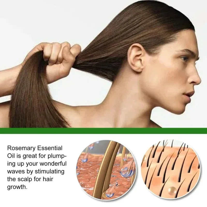 Hair Growth Spray Ginger Massage Scalp Damaged Treatment Solution Nourish Roots Fast Grow Anti Hair Loss Serum Beauty Health - AliExpress 66