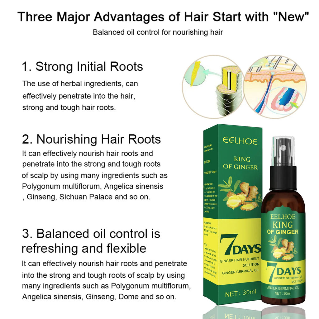 EELHOE Hair Growth Spray 7 Day Ginger Serum Scalp Damaged Treatement Prevent Hair Loss Effective Fast Growth Massage Liquid 50ml - AliExpress 66