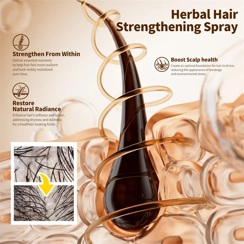 Fast Hair Growth Essence Anti Hair Loss Serum Baldness Repair Hair Care Oil Hair Loss Prevent Split Hair Care Nourish Moisturize